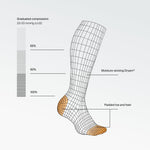 Running Socks Women | Blue / Light Blue