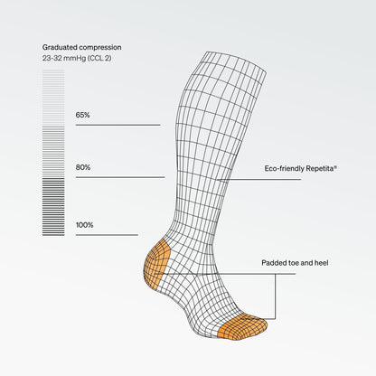 Running Socks Men | Yellow Fluo / Black