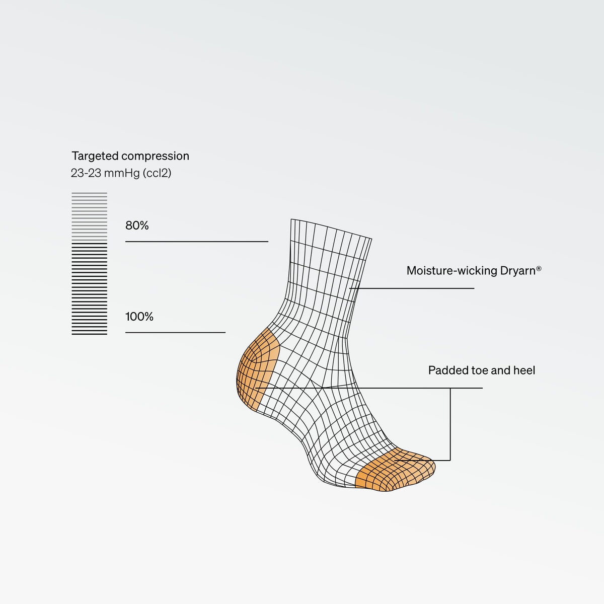 Running Ankle Socks Men | Black / Light Grey