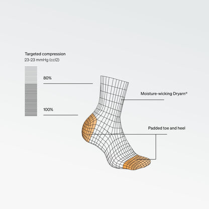 Running Ankle Socks Men | Black / Light Grey
