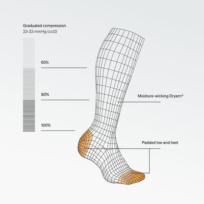 KLABU Running Socks Men | Purple / Orange / Pink