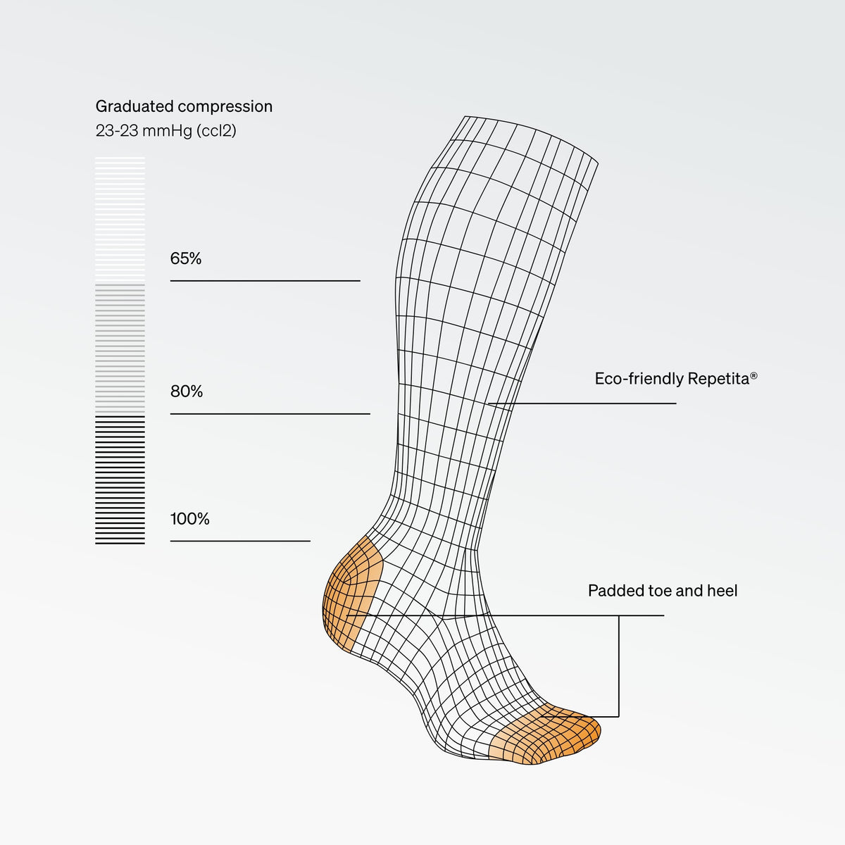 Running Socks Women | Pink Fluo / Orange